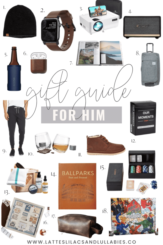 I've gathered all of my favorite gifts for husbands, fathers, brothers, all in this one place.  Here's my Gift Guide for Him.  