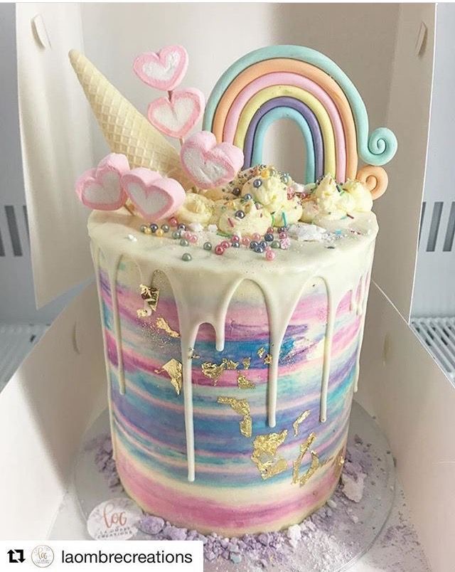 Unicorn Birthday Cake Ideas